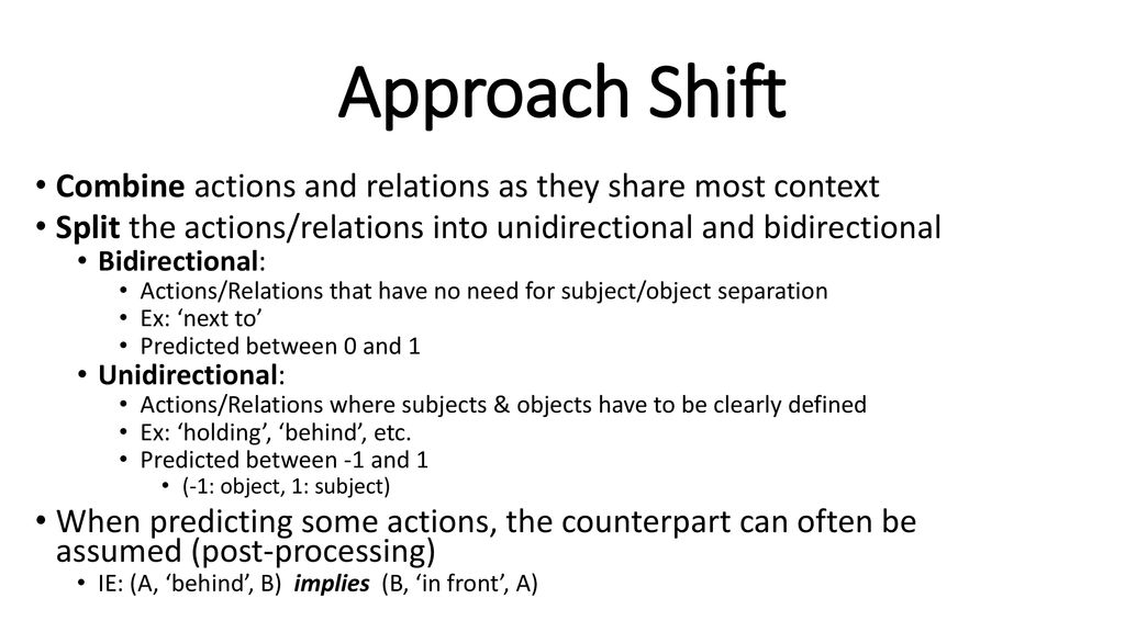 Approach Shift Combine actions and relations as they share most context. Split the actions/relations into unidirectional and bidirectional.