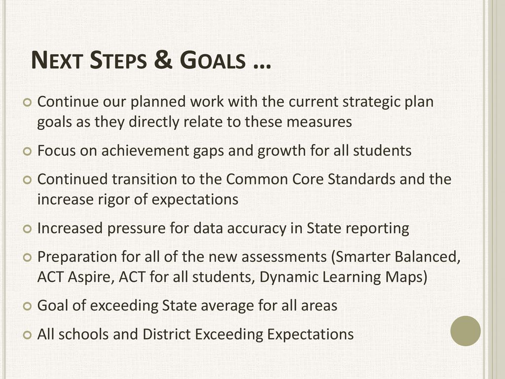 State of Wisconsin School Report Cards Fall 2014 Results ppt download