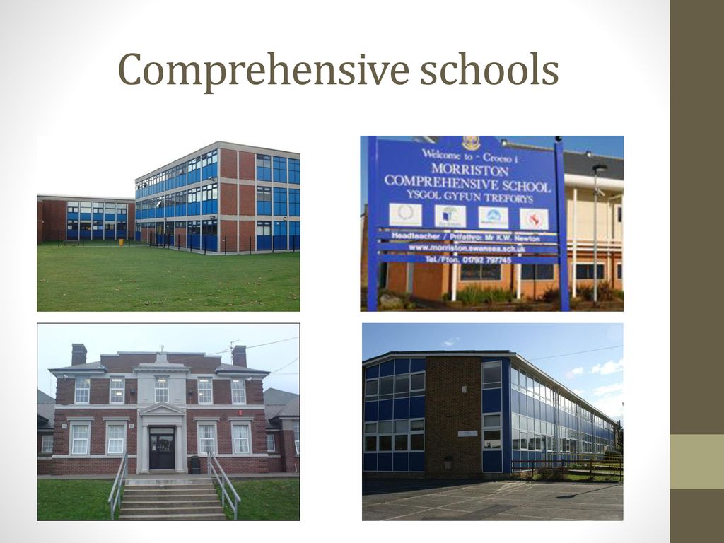 Презентация школы 7. Comprehensive Schools in great Britain. Schools in great Britain презентация. Comprehensive School презентация. Здание comprehensive Schools in great Britain.