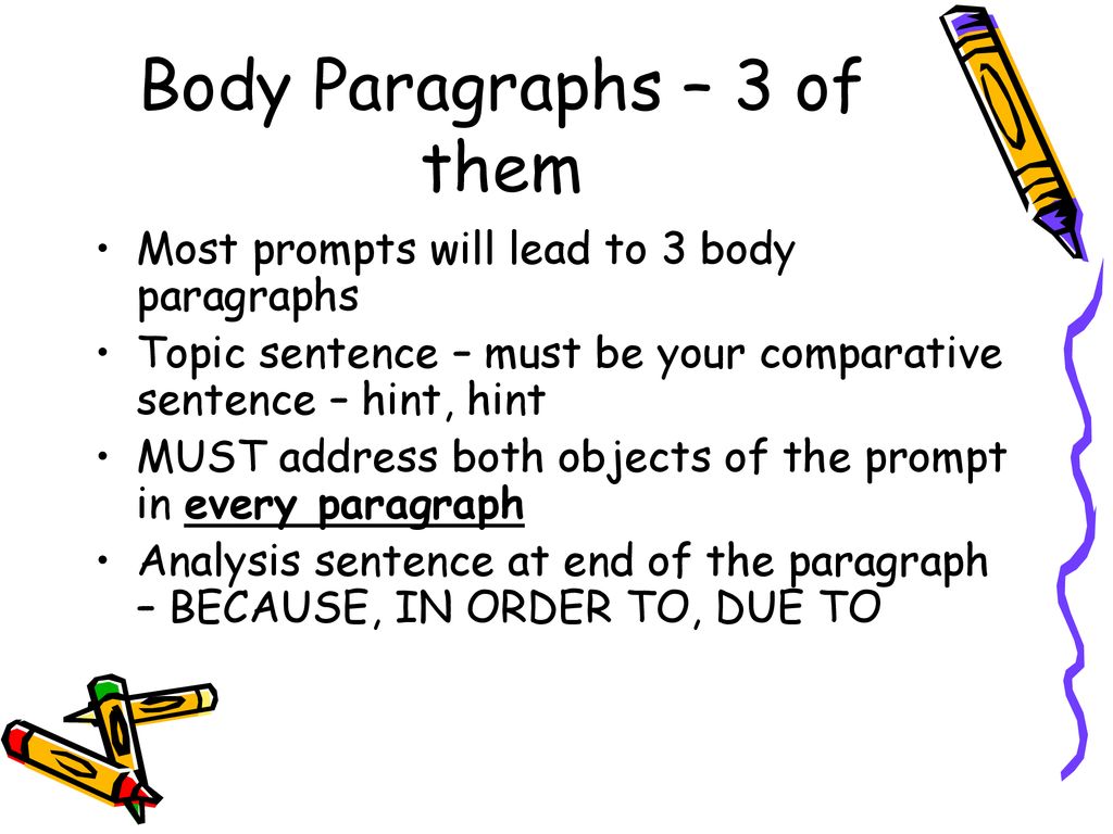 Prompt, prewrite, thesis, body paragraphs, stuff to be sure of - ppt ...