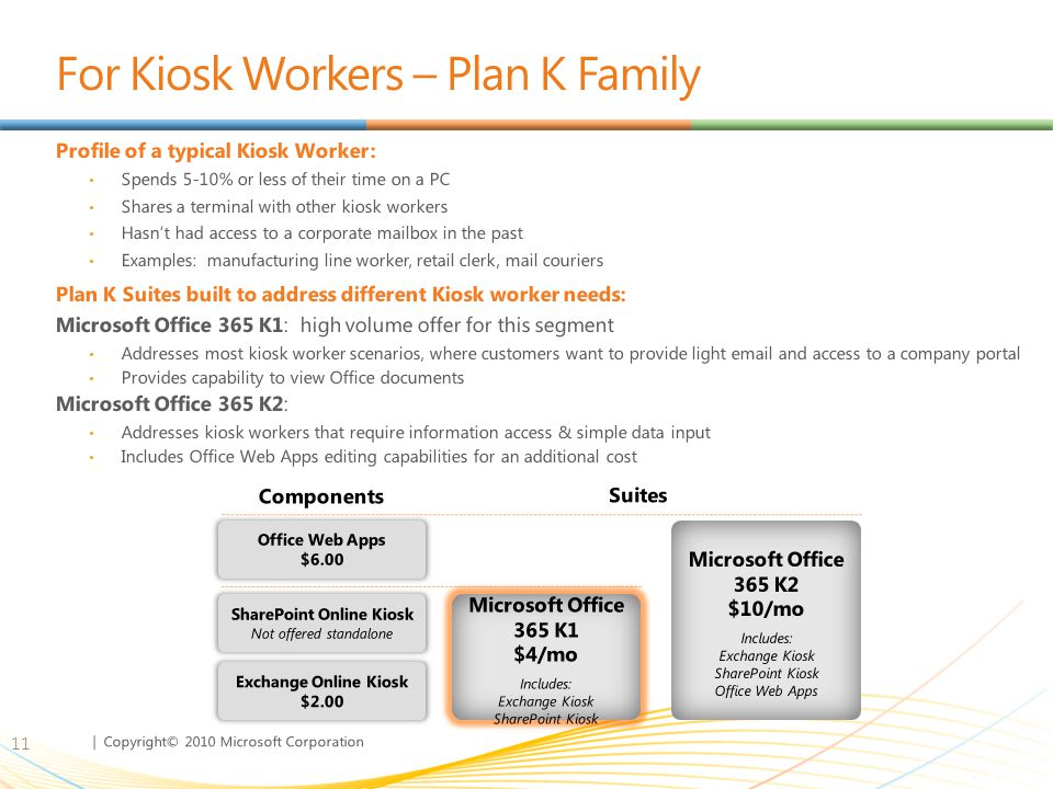 For Kiosk Workers – Plan K Family