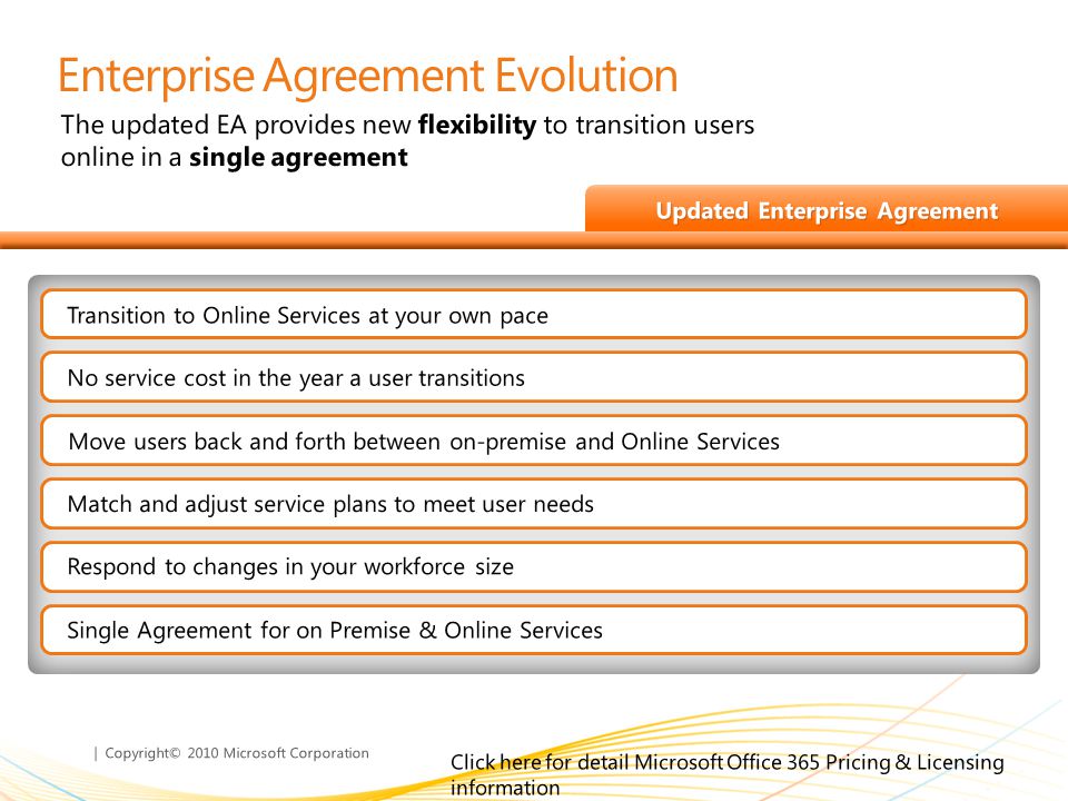 Enterprise Agreement Evolution