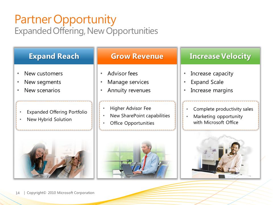 Partner Opportunity Expanded Offering, New Opportunities