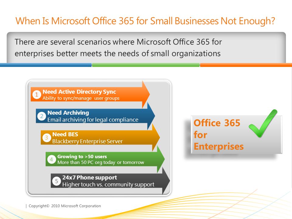 When Is Microsoft Office 365 for Small Businesses Not Enough