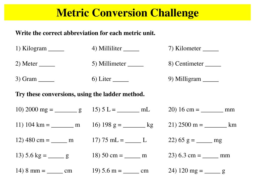 Metric. Conversion. The Unit of Meter. Unit of measurement abbreviation. Units of metre.