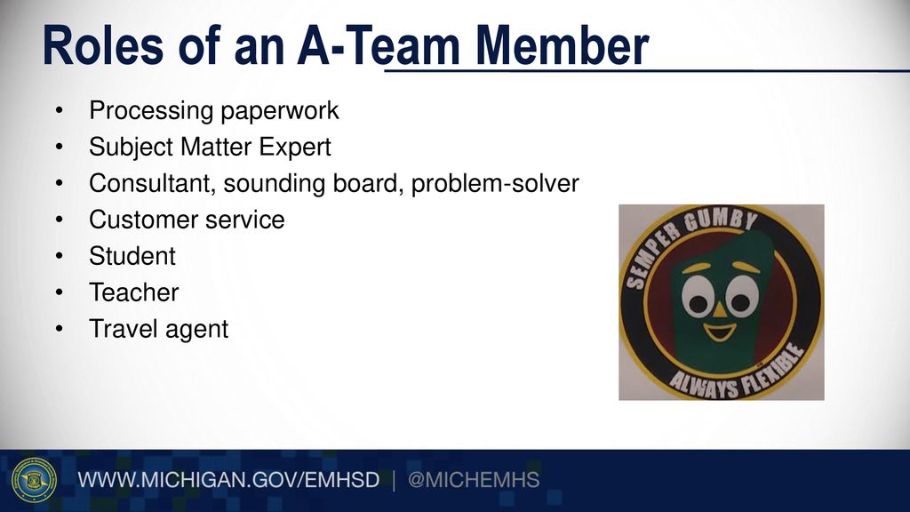 Roles of an A-Team Member