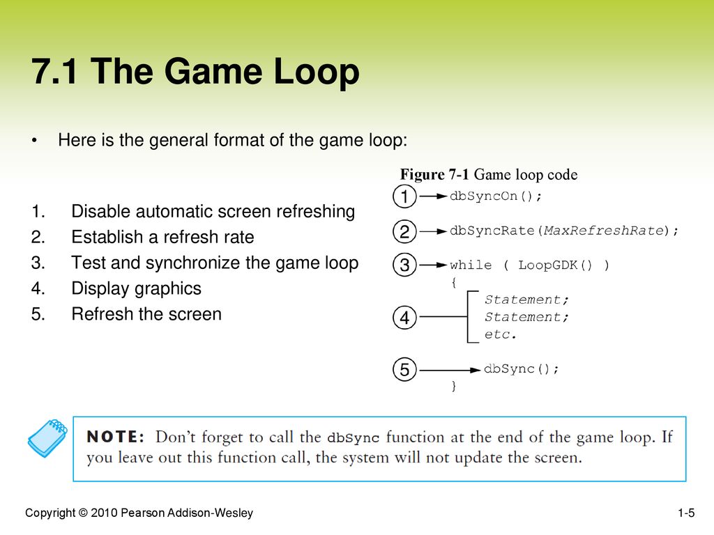 Chapter 7 The Game Loop and Animation - ppt download