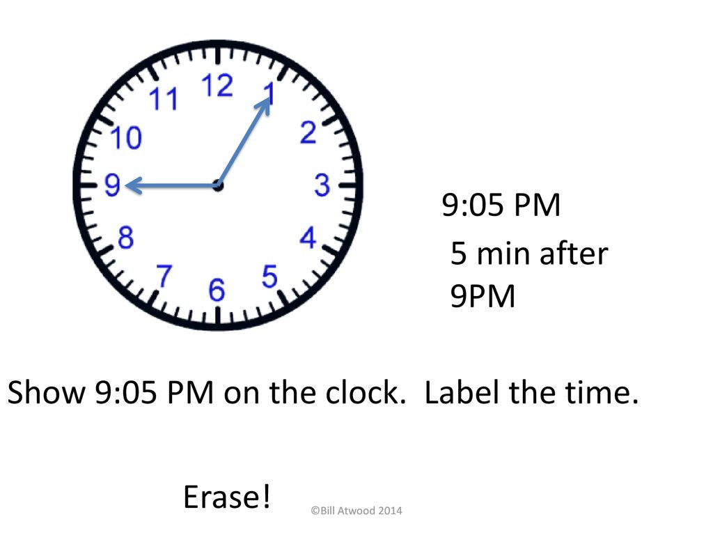 The One Penny Whiteboard Ppt Download The One Penny Whiteboard Ppt Download