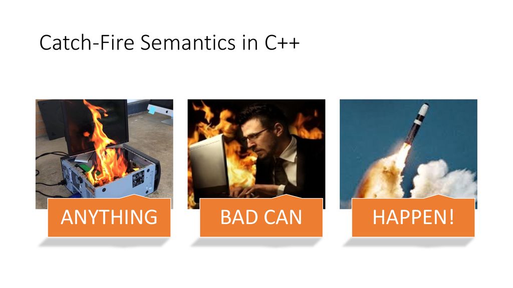 Catch-Fire Semantics in C++
