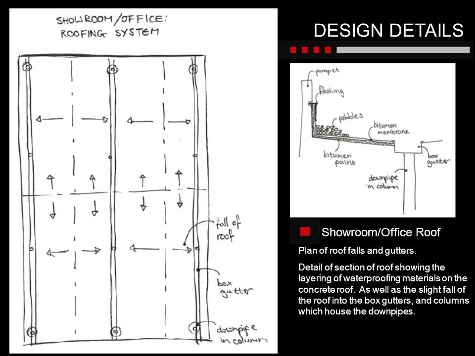 DESIGN DETAILS Showroom/Office Roof Plan of roof falls and gutters.