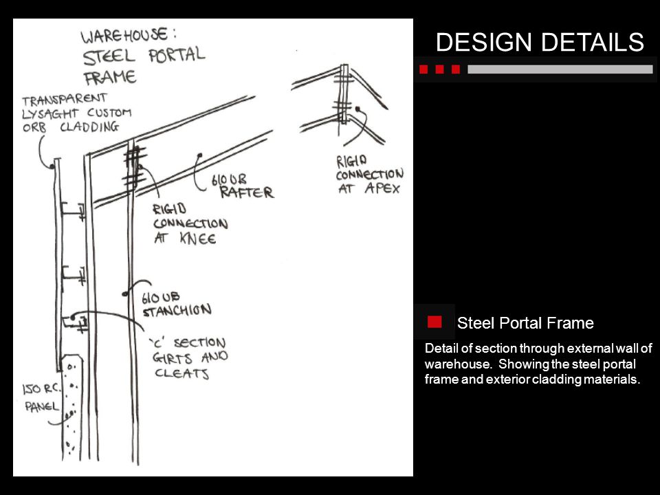 DESIGN DETAILS Steel Portal Frame