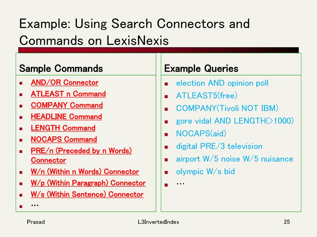 Inverted Index Construction ppt download