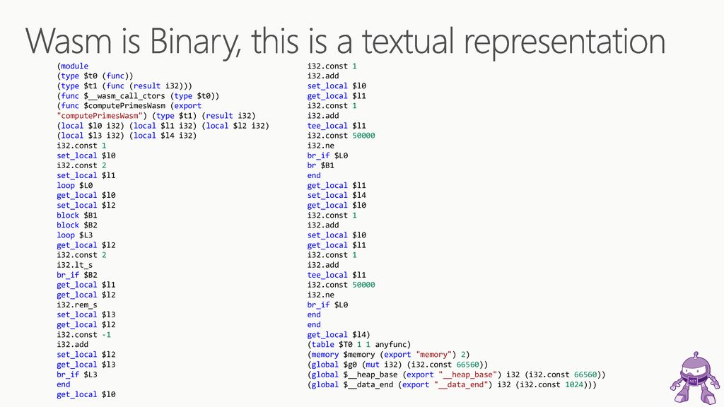 Wasm is Binary, this is a textual representation