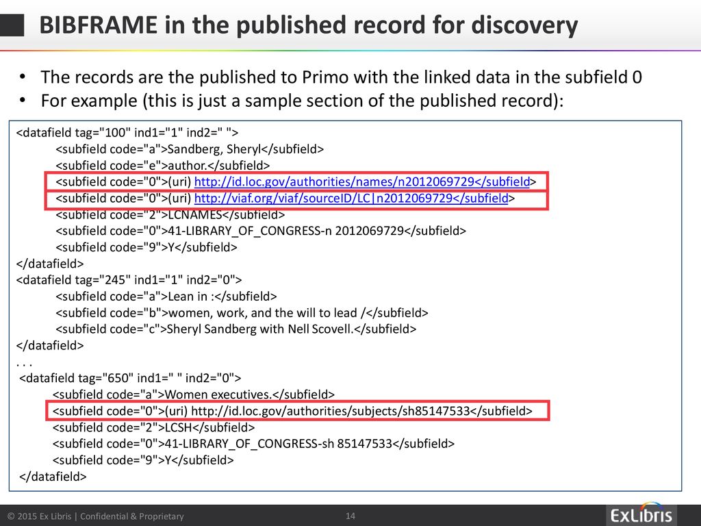 BIBFRAME in the published record for discovery