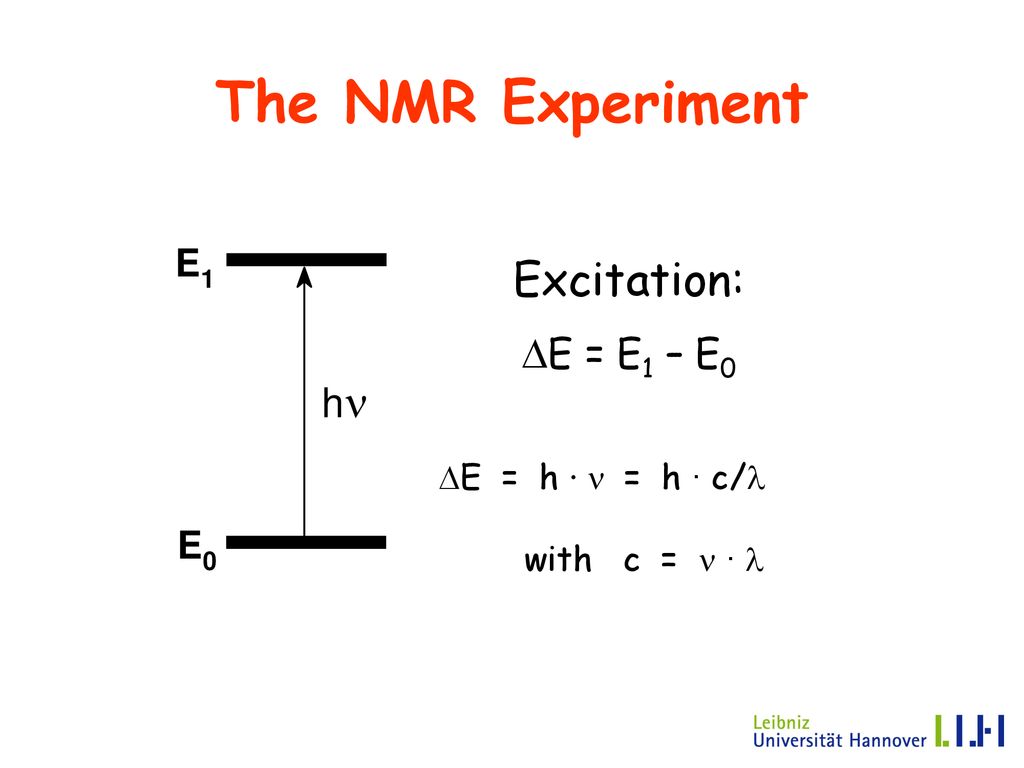 1h And 13c Nmr Spectroscopy In Organic Chemistry Ppt Download