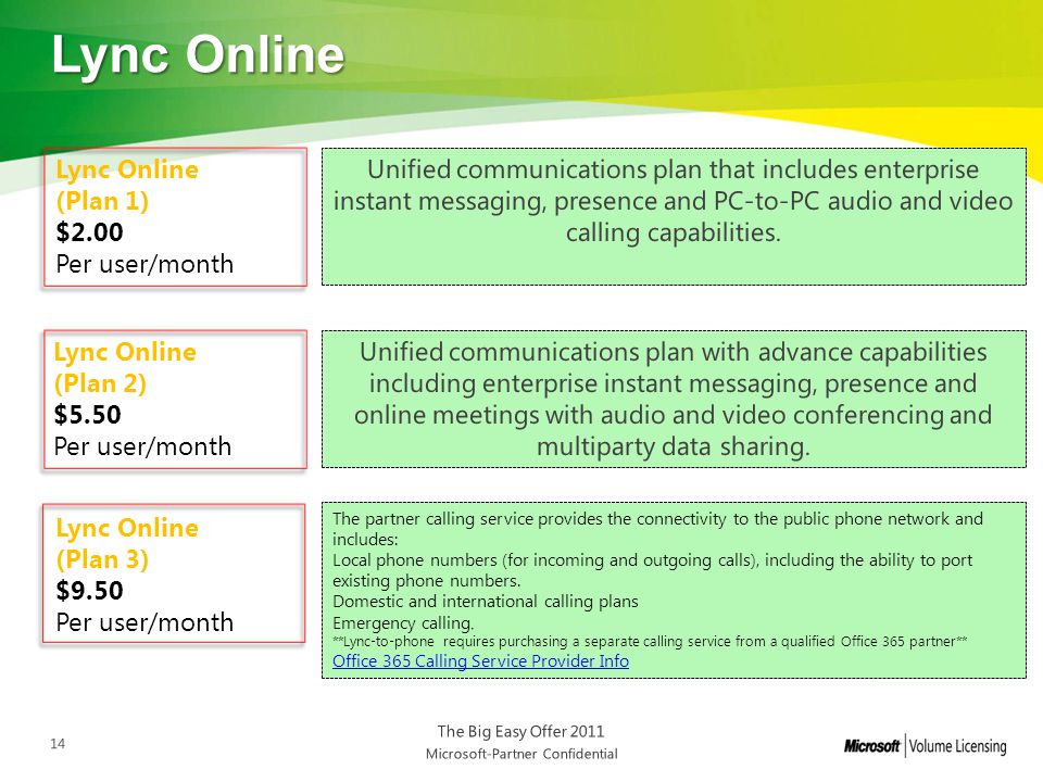 Lync Online Lync Online (Plan 1) $2.00 Per user/month