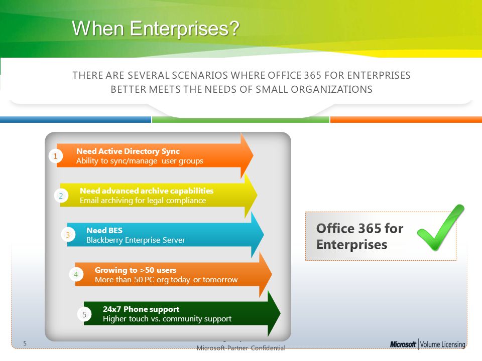 When Enterprises Office 365 for Enterprises