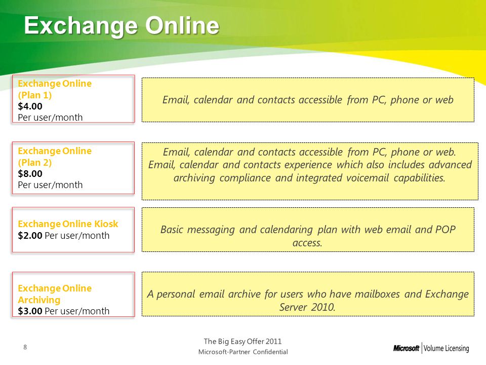 Exchange Online Exchange Online. (Plan 1) $4.00. Per user/month.  , calendar and contacts accessible from PC, phone or web.