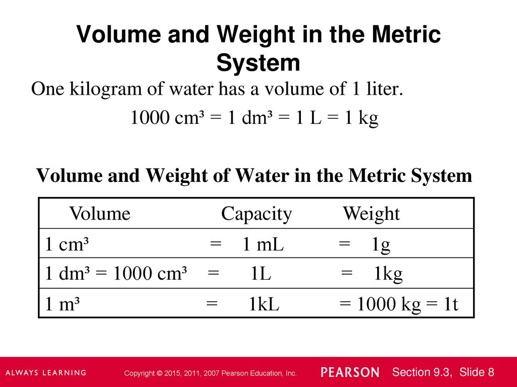 CHAPTER 9 Measurement Ppt Download chapter-9-measurement-ppt-download
