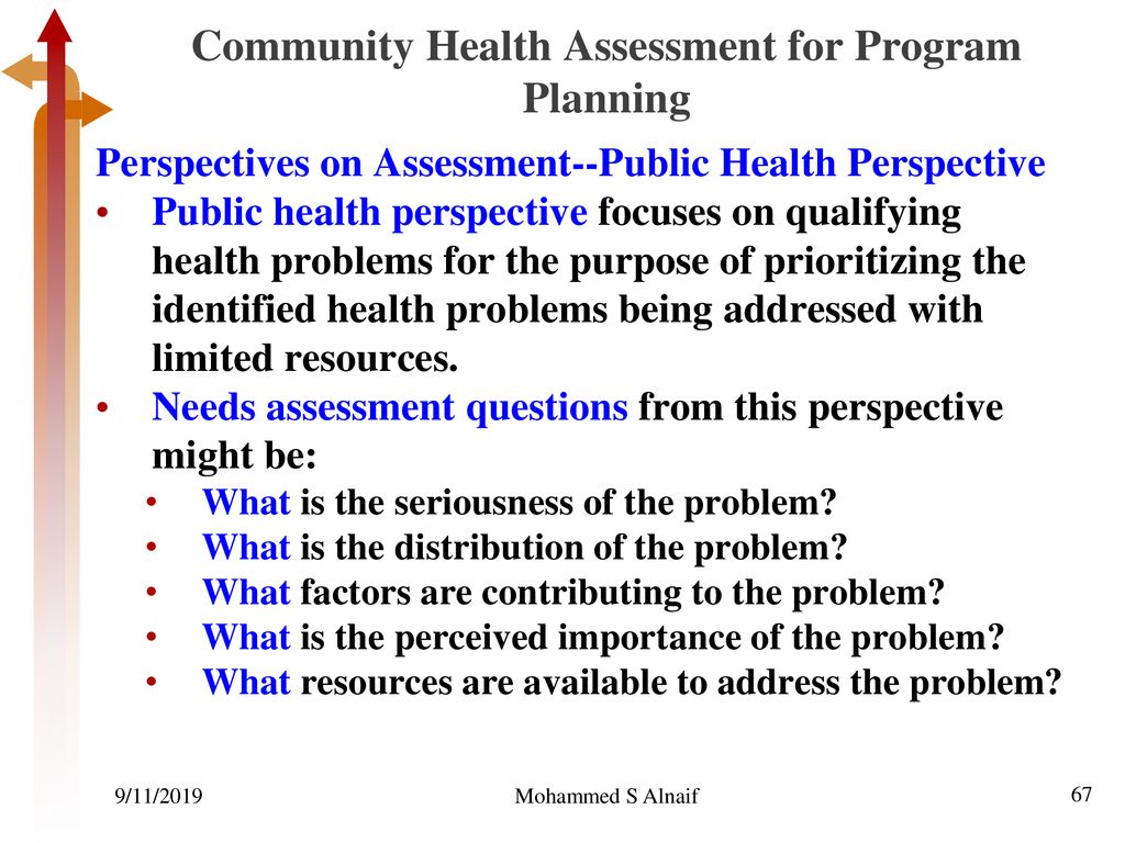 PA 519– Health Programs Planning and Evaluation - ppt download