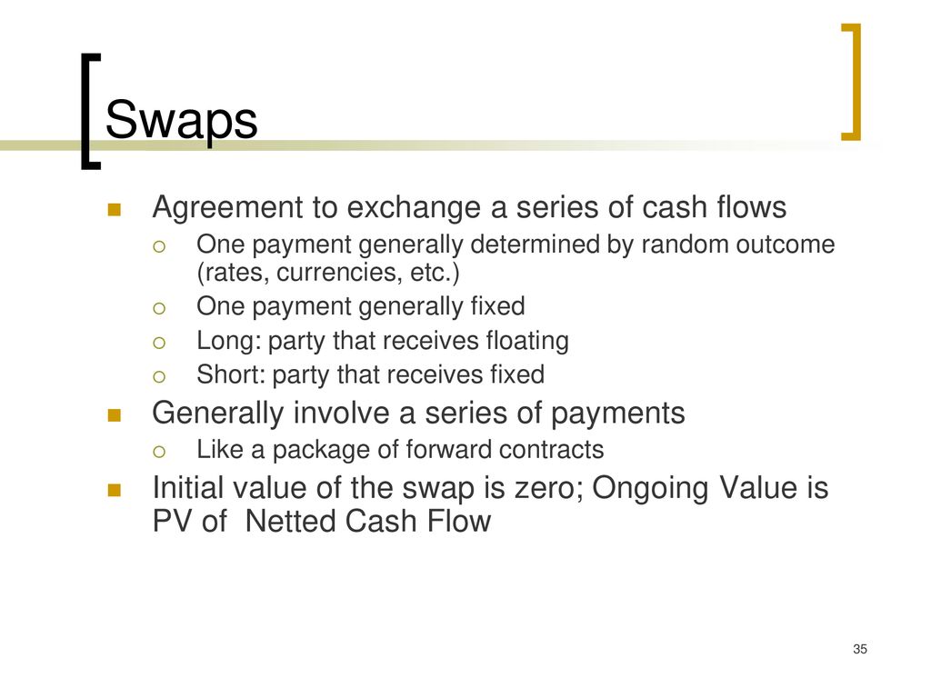 Derivatives Anand K. Bhattacharya April 11, ppt download