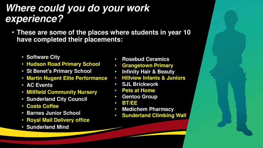 Year 10 Work Experience A unique opportunity to raise aspirations Launch assembly 1 Thursday 9