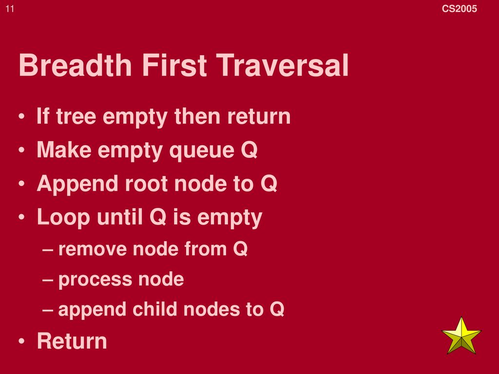 CS2005 Week 8 Lectures Maps & Binary Trees. - ppt download