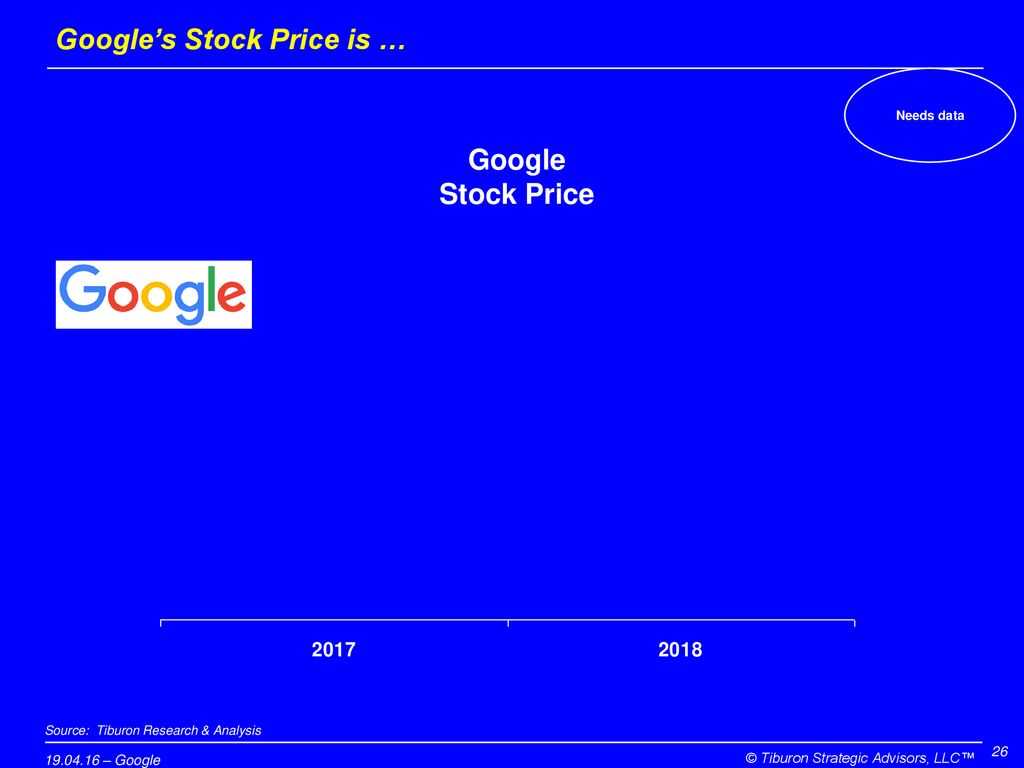 Stay Ahead of the Market with Google: Your One-Stop Shop for Stock Prices, Quotes, and Business News