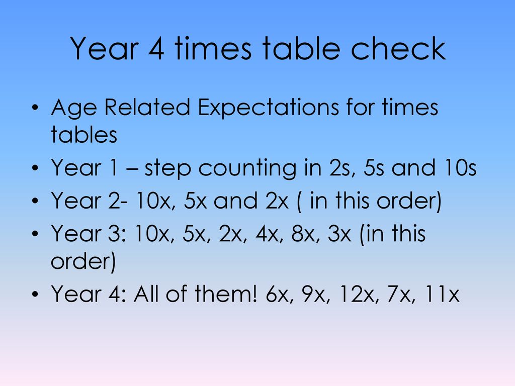 Maths Workshop For Year 3 And Year 4 Ppt Download maths-workshop-for-year-3-and-year-4-ppt-download
