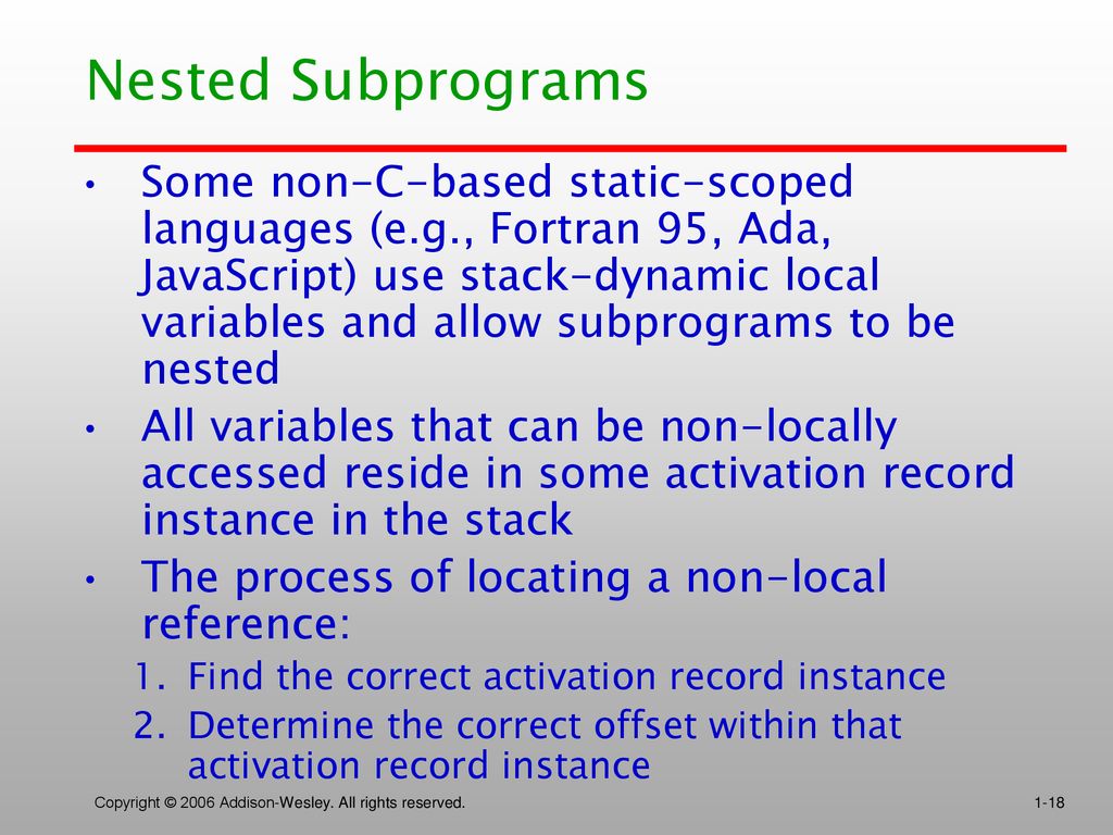 Implementing Subprograms - ppt download