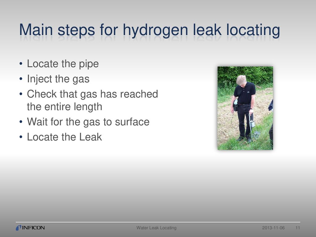 Main steps for hydrogen leak locating