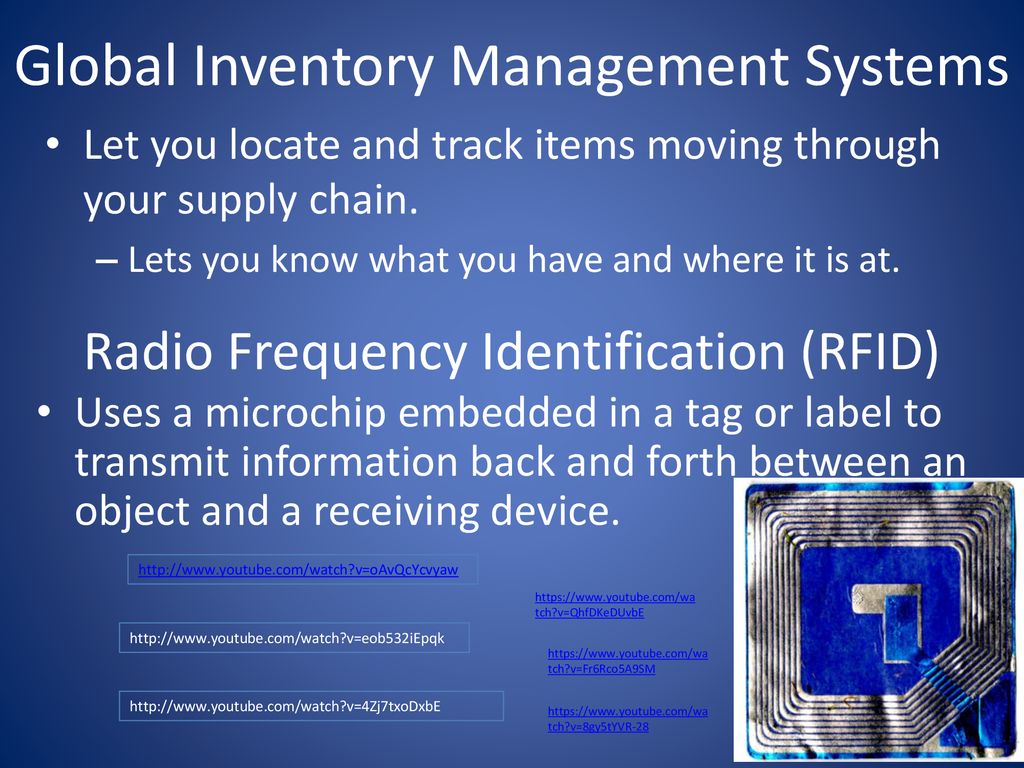 Global Inventory Management Systems