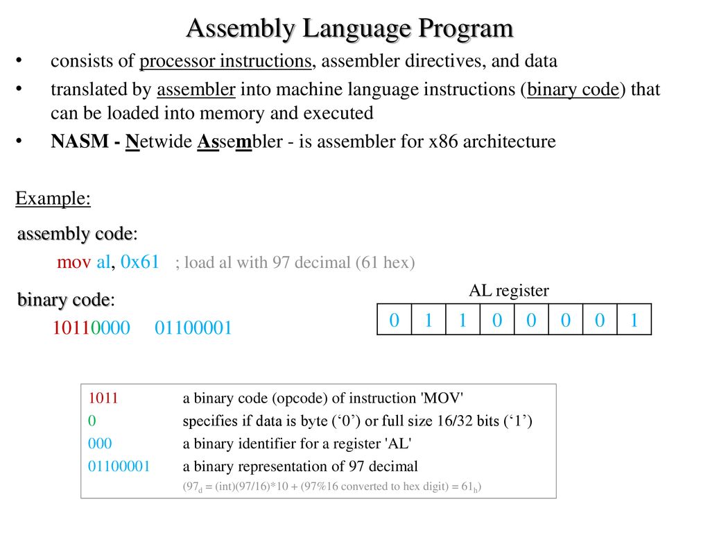 Computer Architecture and System Programming Laboratory - ppt download