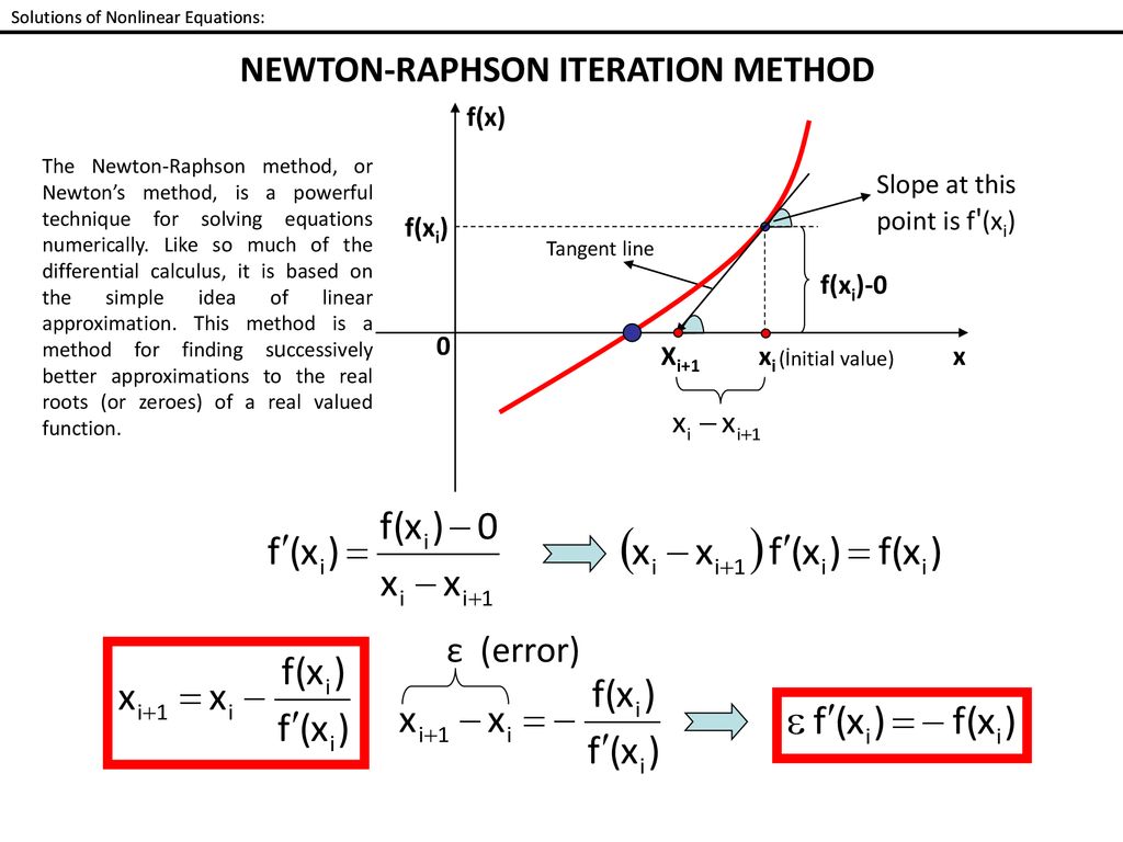 Метод ньютона корень уравнения. Newton Raphson Formula. Newton Raphson method. Newton method numerical. Differential equations numerical.