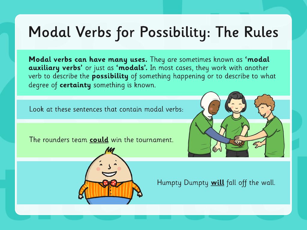 Modal Verbs for Possibility: The Rules