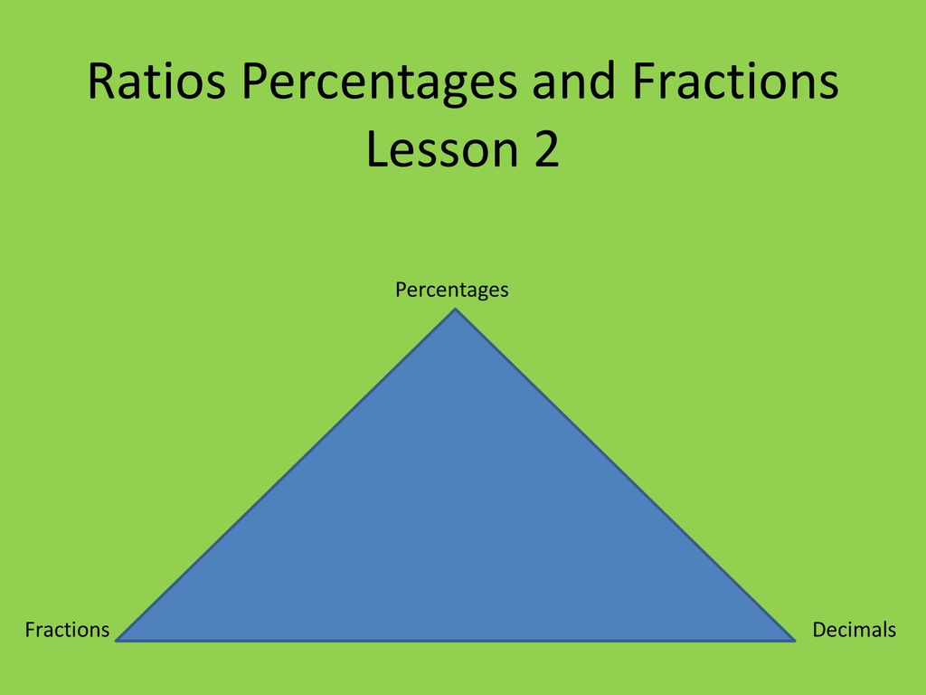 Ratios Percentages And Fractions Lesson 2 Ppt Download ratios-percentages-and-fractions-lesson-2-ppt-download