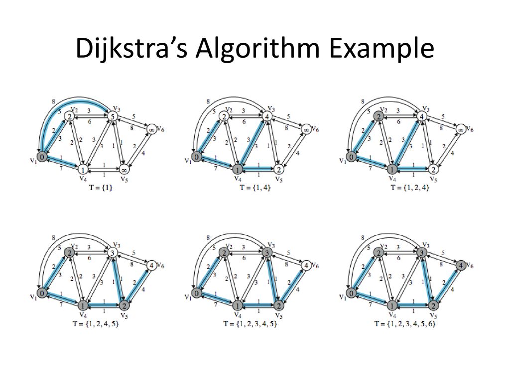 CSCI 465 Data Communications and Networks Lecture ppt download