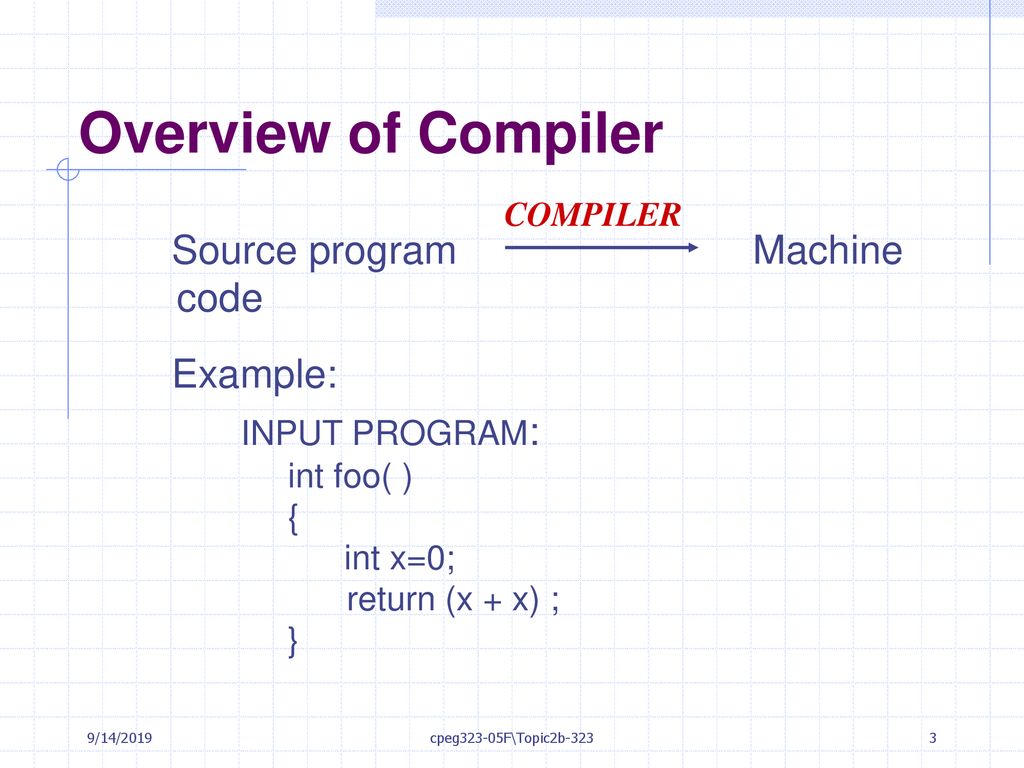 Topic 2b ISA Support for High-Level Languages - ppt download