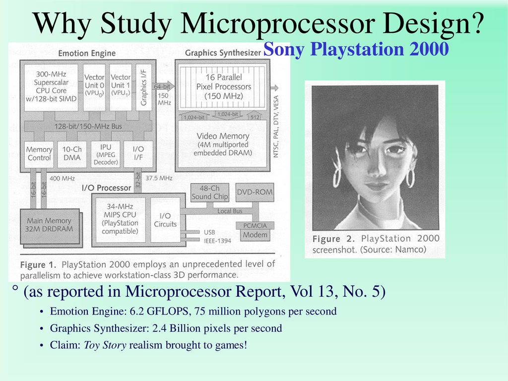 Microprocessor โ Intro! Circuit Diagram