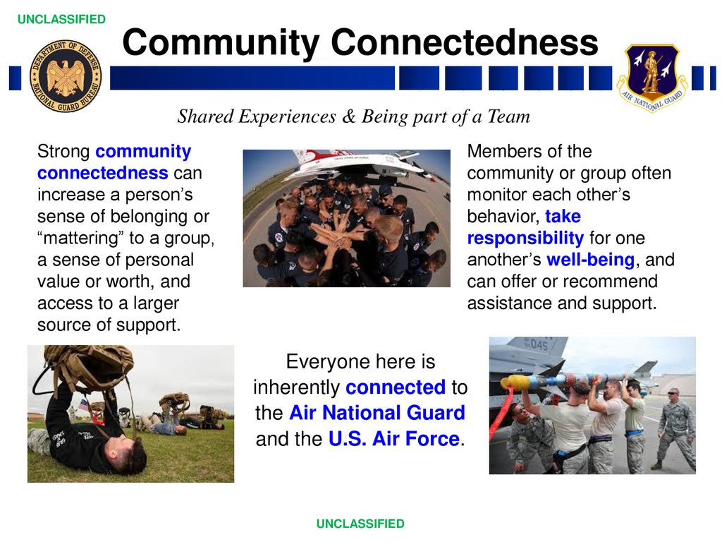 Suicide Prevention Talking Points Talking Point 4: Connectedness ...