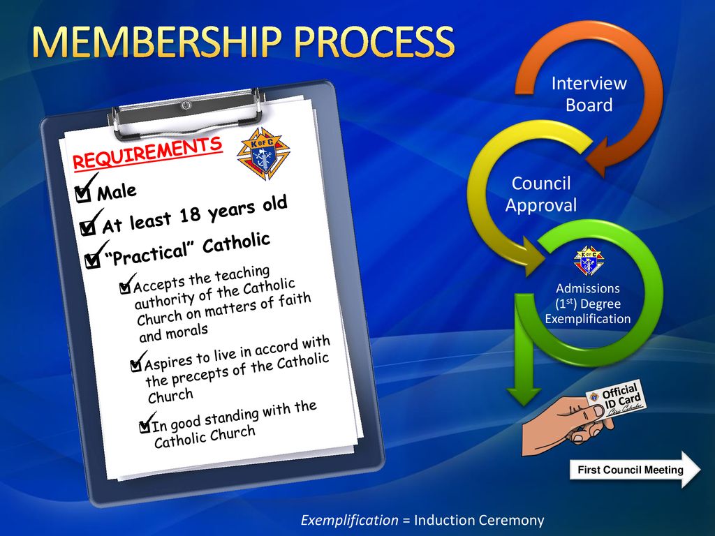 MEMBERSHIP PROCESS Interview Board Council Approval REQUIREMENTS Male