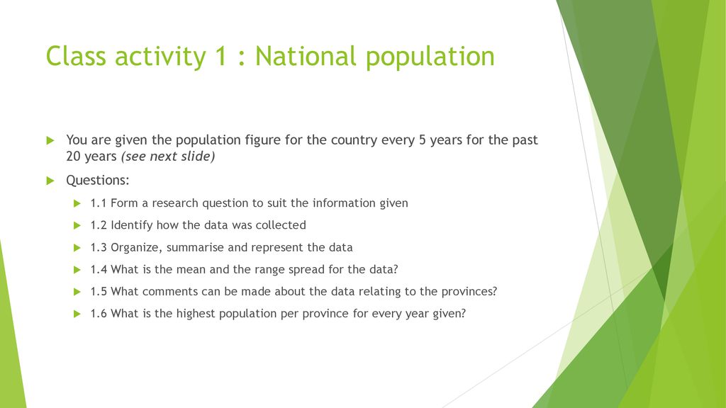 Class activity 1 : National population