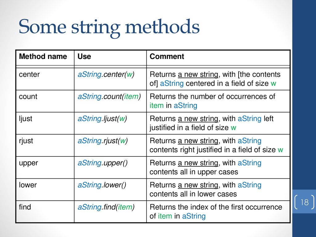 CMPT 120 Topic: Python strings. - ppt download