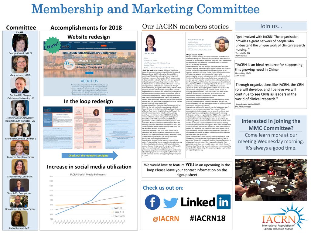 Interested in joining the MMC Committee? ppt download