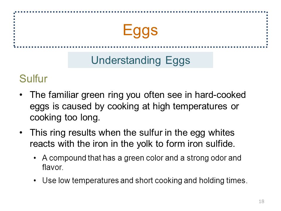 Eggs Understanding Eggs Sulfur