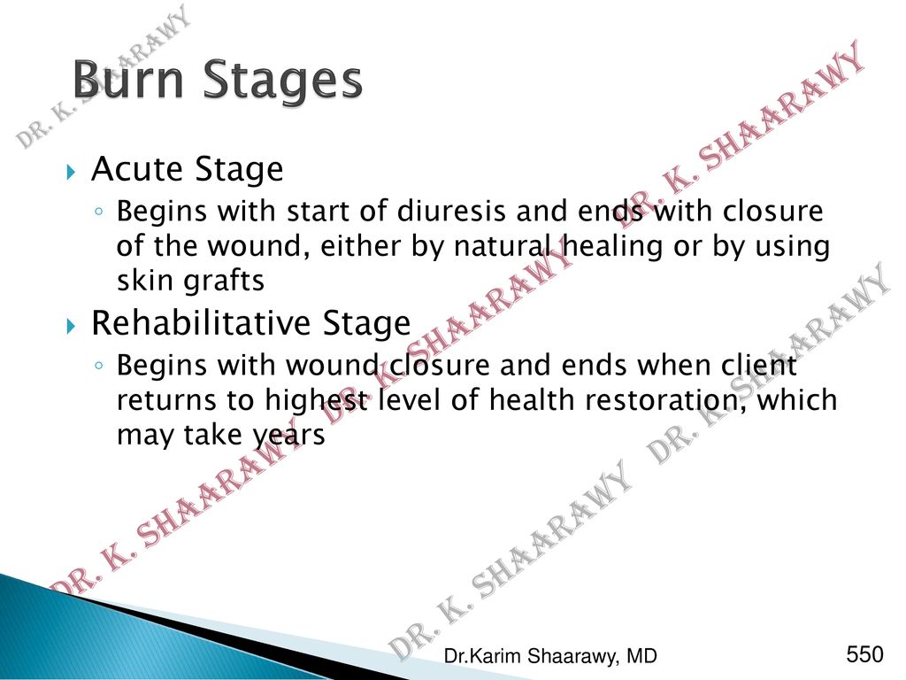 Burn Stages Acute Stage Rehabilitative Stage