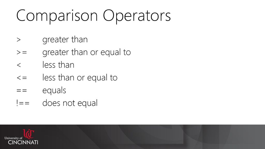 Intro to Programming (in JavaScript) - ppt download