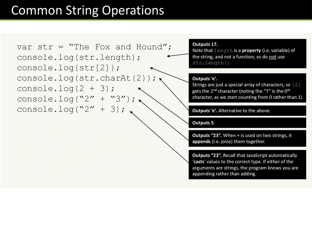 Programming Techniques :: String Manipulation - ppt download