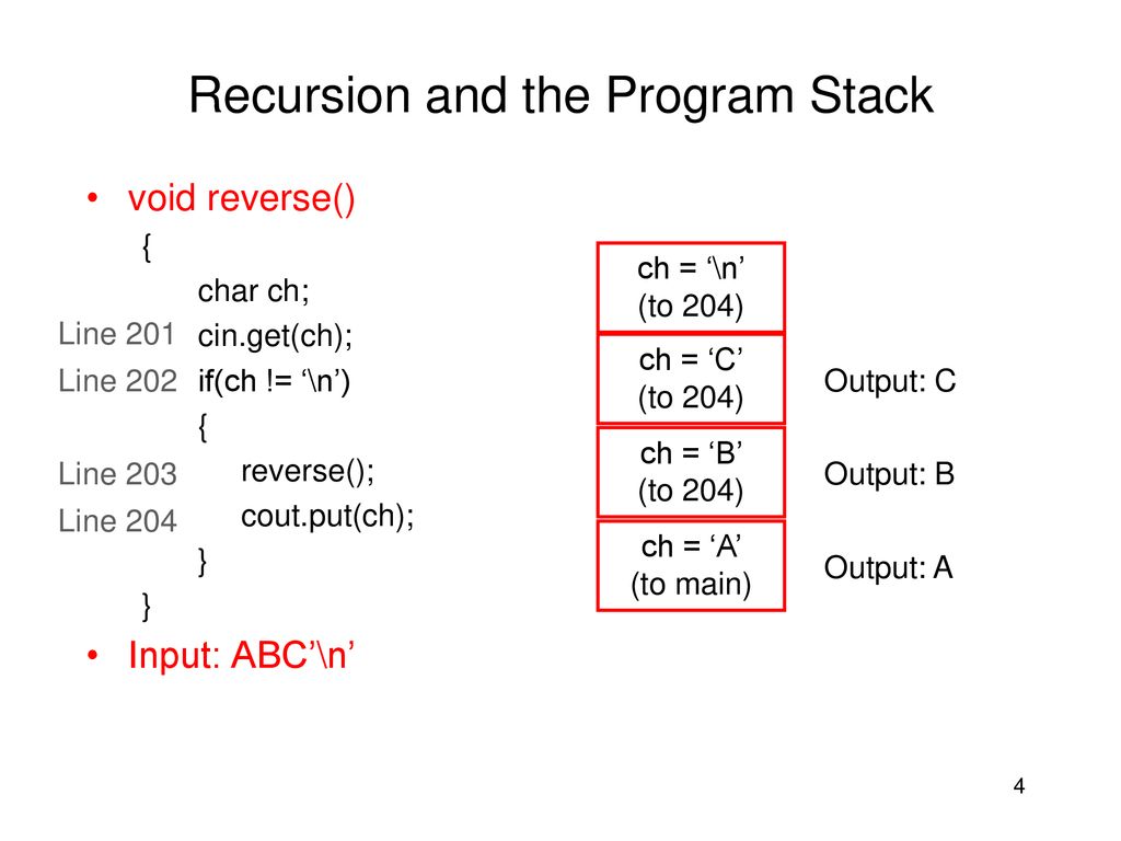 Chapter 1 Introduction Recursion - ppt download