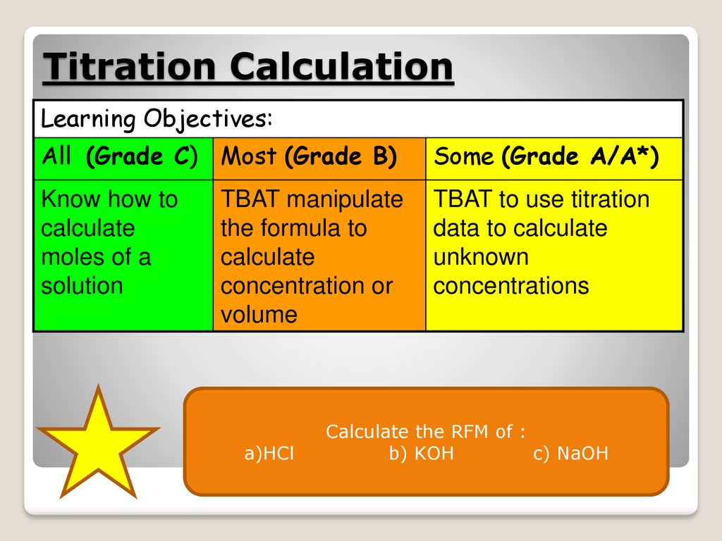 Titration Calculation ppt download
